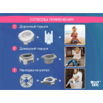 Oliță de călătorie Roxy Kids HandyPotty 3in1 (HP-255GG) Gri