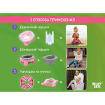 Oliță de călătorie Roxy Kids HandyPotty 3in1 (HP-255E) Roz+Violet 