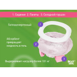 Oliță de călătorie Roxy Kids HandyPotty 3in1 (HP-255E) Roz+Violet 