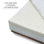 Saltea pentru copii Eucalyptus Latex Cocos 120x60x10см (MD-024)